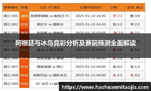阿根廷与冰岛竞彩分析及赛前预测全面解读