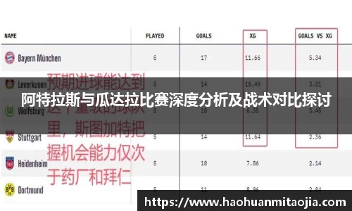阿特拉斯与瓜达拉比赛深度分析及战术对比探讨