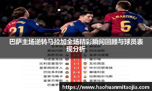 巴萨主场逆转马拉加全场精彩瞬间回顾与球员表现分析